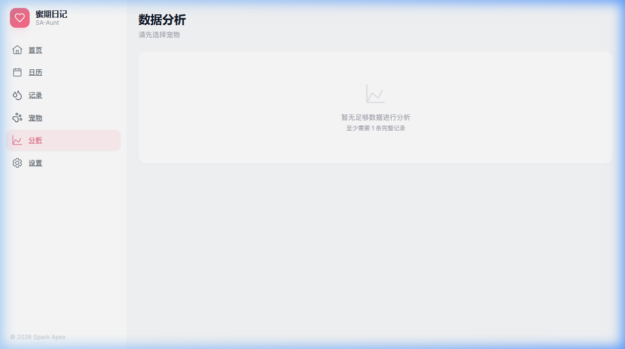 AUNT 截图 5