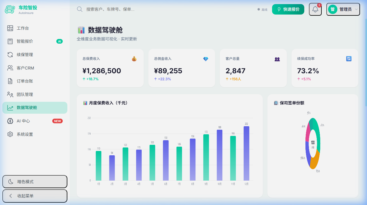 车险企服控制台 截图 4