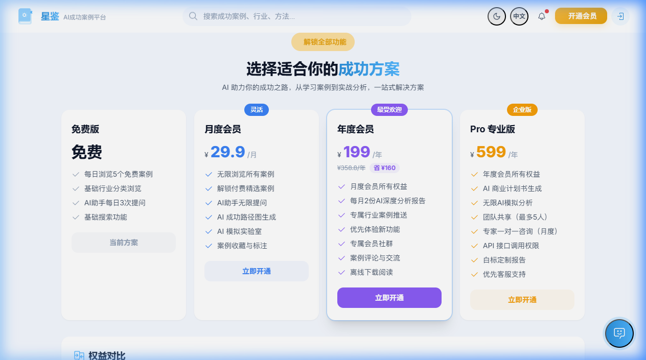 企业实研视窗 截图 4